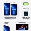 Apple iPhone 13 Pro 1TB - - apple-luxury.ru