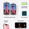 Apple iPhone 13 256GB розовый - apple-luxury.ru